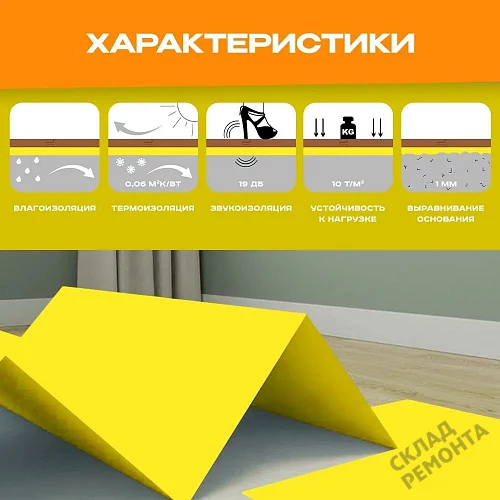 Фото Подложка листовая Solid 2 мм под ламинат и паркет желтая – купить в Екатеринбурге: цена, описание, фото. Интернет-магазин 3