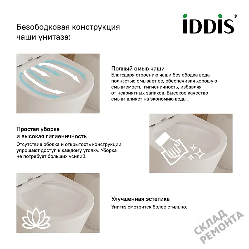Фото Унитаз подвесной Iddis Калипсо CALRDSEi25 безободковый купить в Екатеринбурге: цена, описание, фото. Интернет-магазин 6