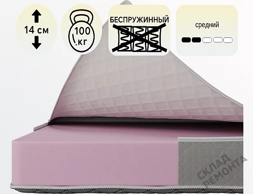Фото Матрас беспружинный Koyka ППУ13 (чехол жаккард) – купить в Екатеринбурге: цена, описание, фото. Интернет-магазин 2